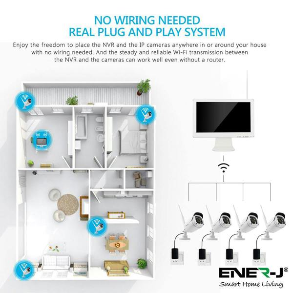 ENER-J 8CH Wireless CCTV Kit with 15.6" FHD IPS Monitor, 1TB HDD, 1080P Outdoor Cameras, Audio & PIR Motion Detection, Plug & Play Security System