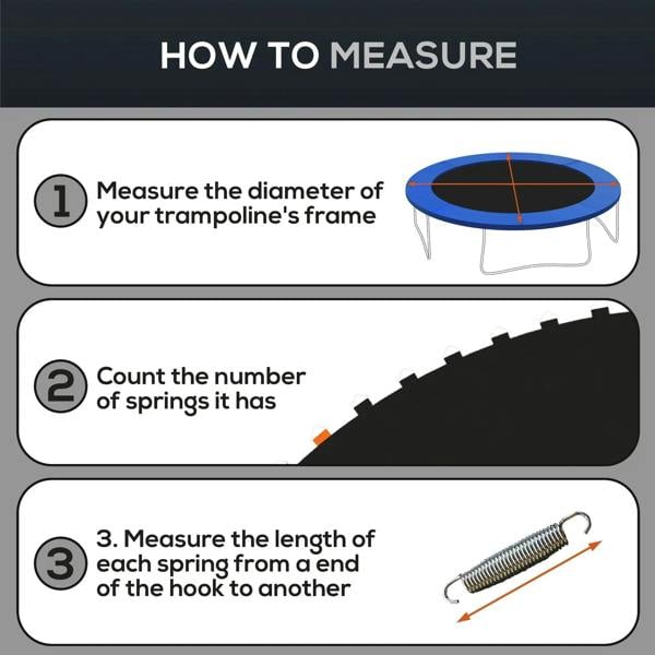 Trampoline mat measuring guide steps for frame diameter and spring length