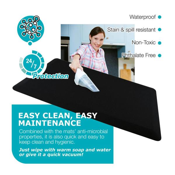 Ultralux Anti-Fatigue Standing Mat –  2cm Thick Ergonomic Non-Slip Floor Comfort Mat – Black – Multiple Sizes