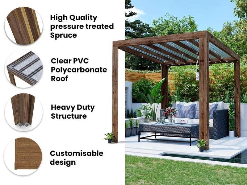 Dunster House Pergola with Roof 2.5m x 2.5m Pressure Treated Wooden Shelter Terracube