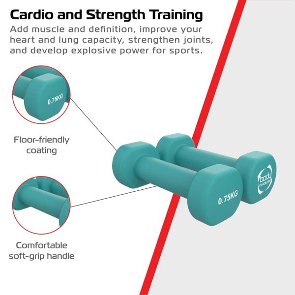 Body Revolution 2 x 0.75KG Neoprene dumbbells