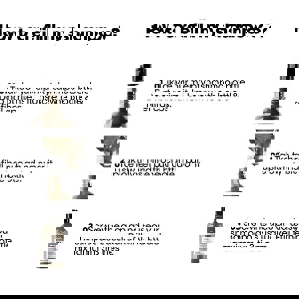 L'Oréal Professionnel Absolut Repair Molecular Shampoo Refill Duo