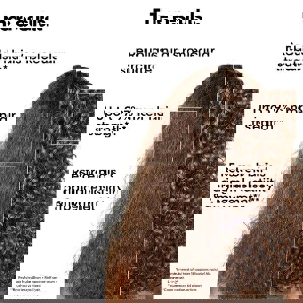 L'Oréal Professionnel Absolut Repair Molecular Kit 1 ea