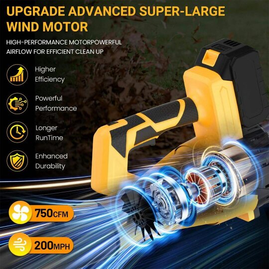 Havendro 2000W 21V Cordless Electric Leaf Blower Brushless
