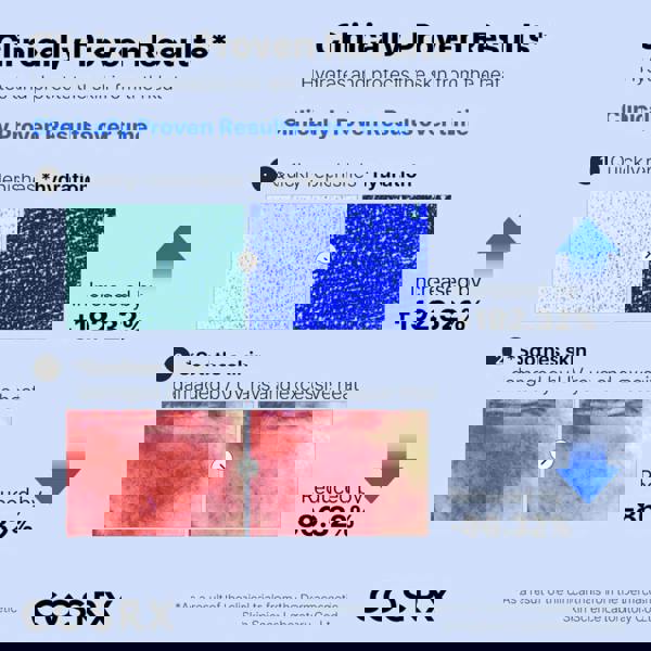 Cosrx Sun Care  Ultra Light Invisible Sunscreen PA++++ SPF50 50ml - Additional 3
