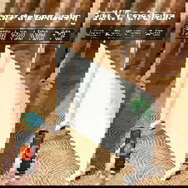 Spector Electric Panel Heater 2000W Radiator Wall Mounted Freestanding White