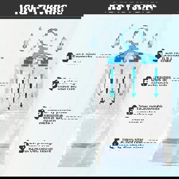 MANTRARAJ Pack Of 12 Hanging Interior Wardrobe Dehumidifier Ideal To Stop Damp, Mould Mildew