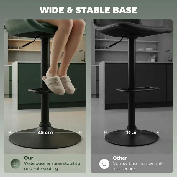 Black wide round base under a green bar stool for stable seating