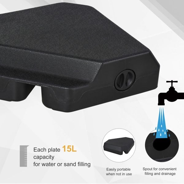 Umbrella Base Set