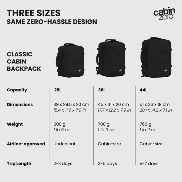 CabinZero Classic Cabin Backpack 28L, Underseat-Approved Carry On, Lightweight Travel Bag for Flights