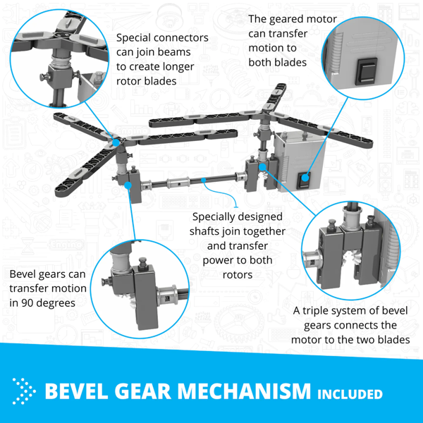 Engino Inventor Motorised: Double-Blade Helicopter with 10 bonus models