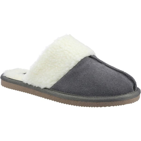 Hush Puppies Arianna Mule Women's Slippers in Grey