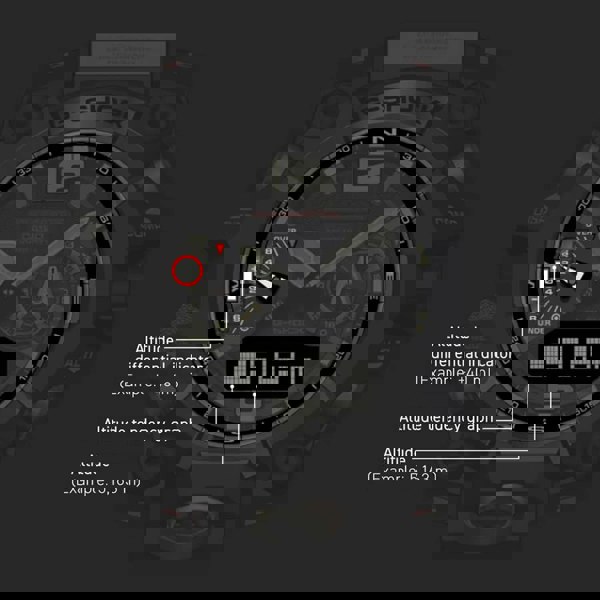Casio G-Shock New Mudmaster Green Rubber Smart Watch GWG-B1000-3AER