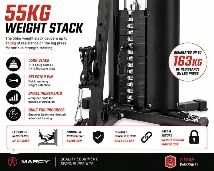 Marcy Multigym 163kg Resistance HG7000