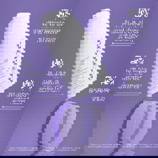 Dermalogica Stabilizing Repair Cream