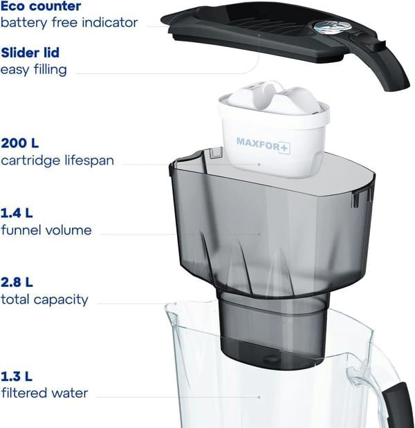 AQUAPHOR  Amethyst 2.8 Litre Water Filter Jug in Black with 3 x Maxfor+ filter
