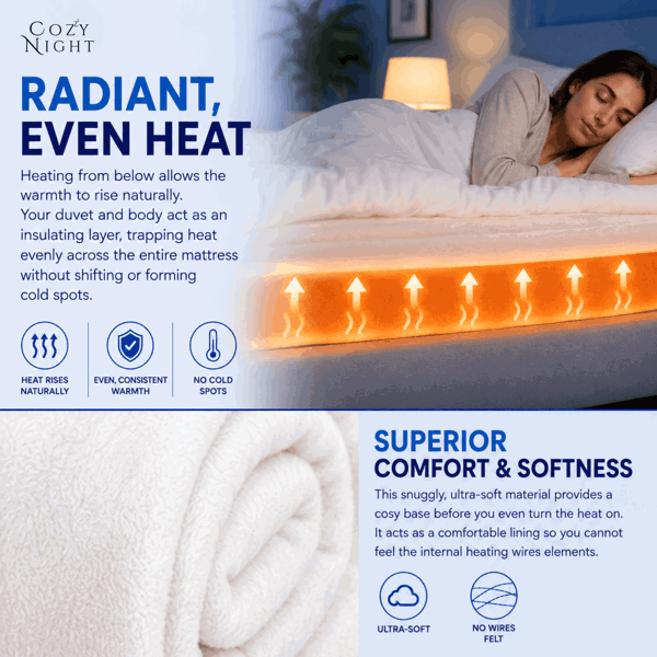 Cozy Night Electric Blanket Double Size Heated with 3 Heat Settings - Machine Washable with Overheat Protection