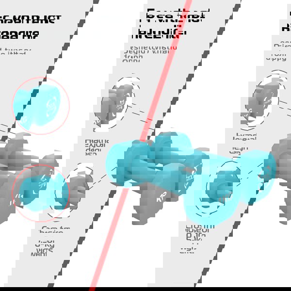 Body Revolution 2 x 1KG Neoprene dumbbells