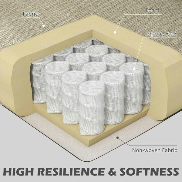 Upholstered seat construction diagram showing fabric, foam, and spring pack
