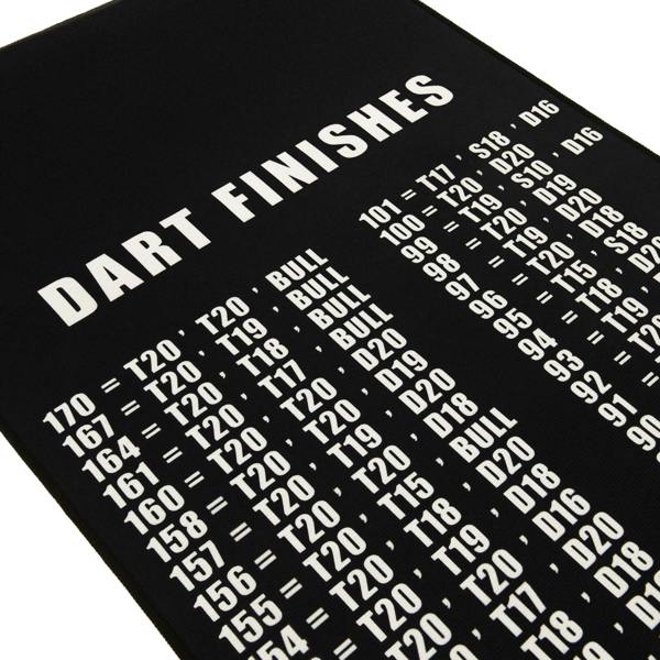 Dart board set finish chart on a black background, featuring white text with scoring combinations for various dart finishes