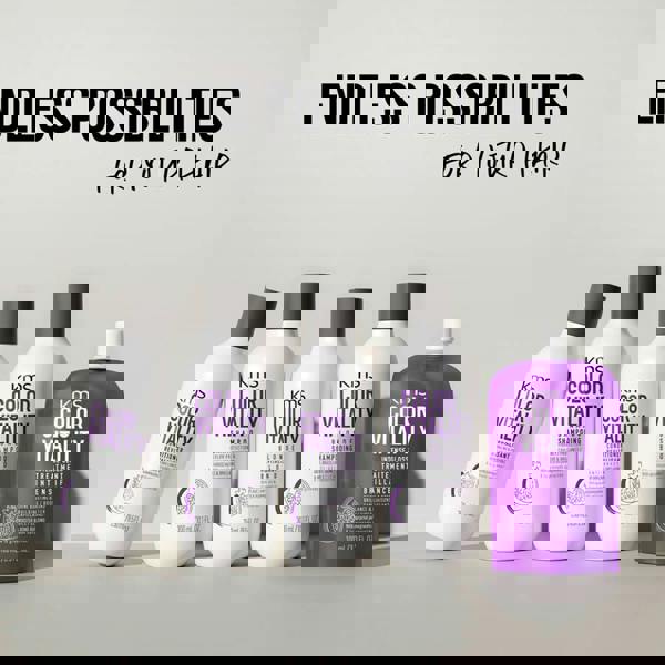 KMS Color Vitality Blonde Shampoo Conditioner Duo