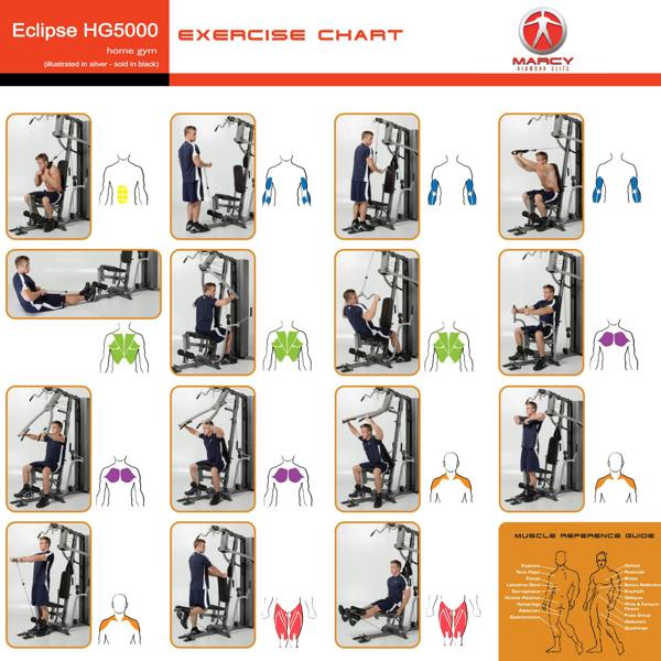 Marcy Multigym 106KG Resistance HG5000