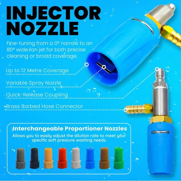 Proportioner Nozzles for Hypo Jet® 2.0 Chemical Injector Softwash Applicator