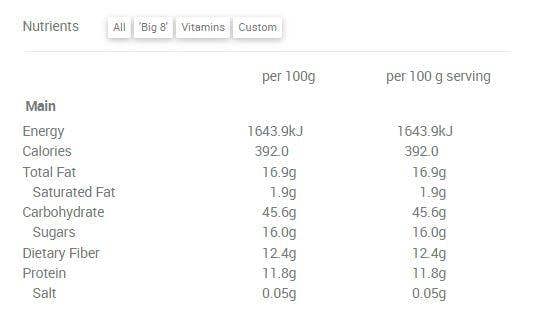 Golden Flaxseed Muesli 600g nutritional information