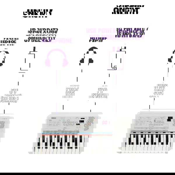 Yamaha PSS-E30 Mini Key Portable Keyboard