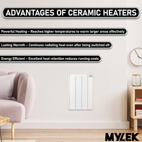 MYLEK Electric Radiator Panel Heater Ceramic White Eco 600W Bathroom Safe Wall Mounted Or Free Standing With Timer Thermostat