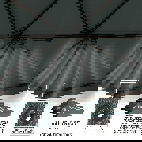 Replacement Canopy Top