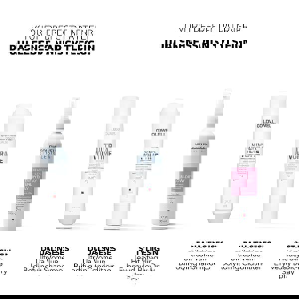 Goldwell Everyday Blow-Dry Spray