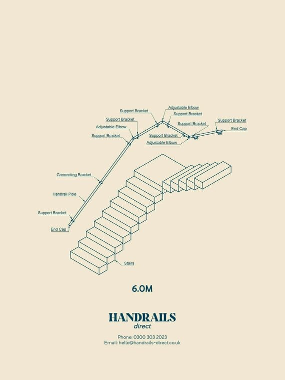Handrails Direct Oversley Walnut Quarter Landing Handrail