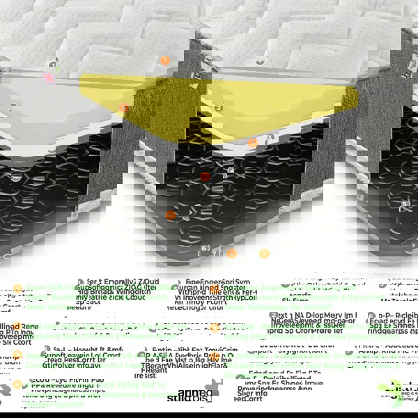 Starlight Beds Zig Zag Hybrid Single Mattress - 19cm Deep, Soft Firmness