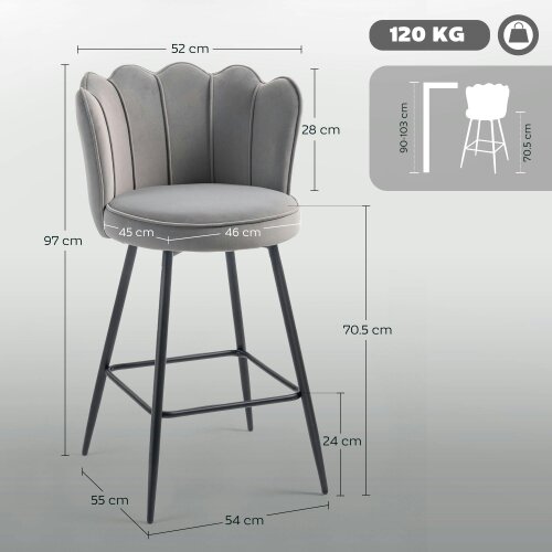 Wyld Haus Ramette Velvet Grey Lotus Style Bar Stools Set Of 2 With Sculpted Seat