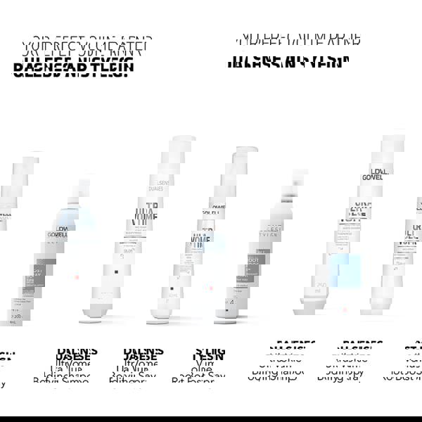 Goldwell Root Boost Spray