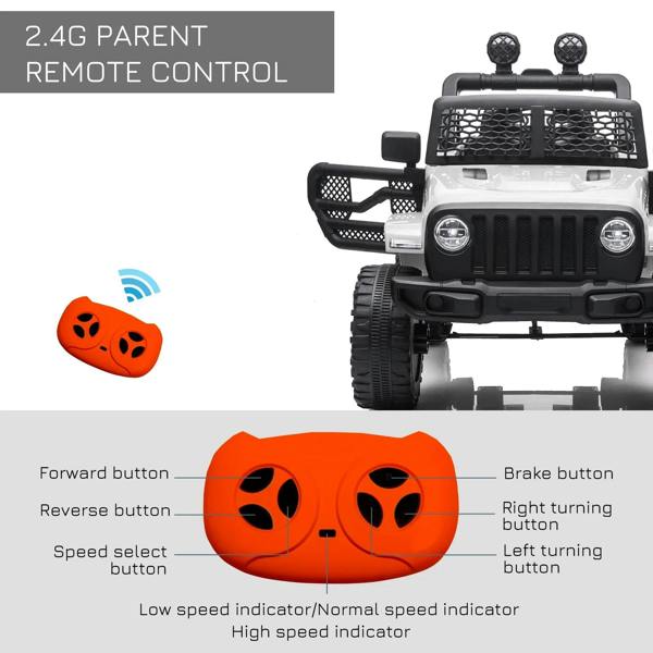 2.4G parent remote control and white ride-on SUV front with headlights