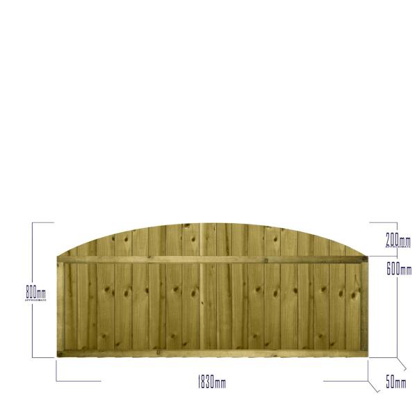 [amazon variation] dome top feather edge fully framed fence panel [6ft x 1ft, 2ft, 3ft, 4ft] 7