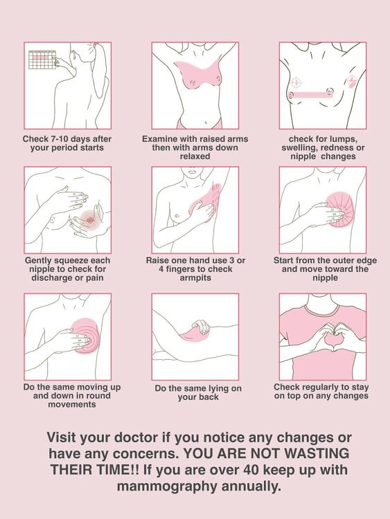 Perky Pear Breast Cancer Awareness - Pink Breast Lift Tape