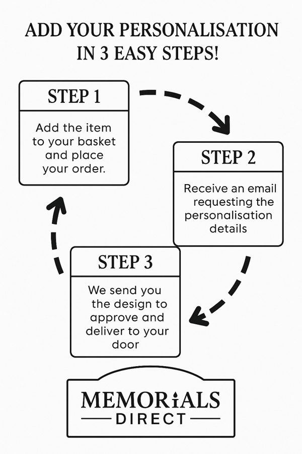 Memorials Direct Sterling Silver Personalised Heart Handwriting Necklace