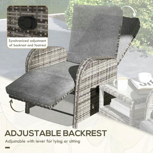 Patio chaise lounge chair with adjustable reclining backrest and grey cushion