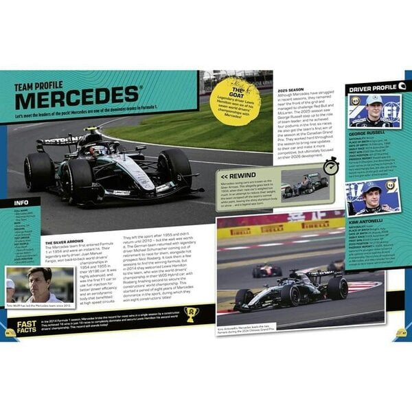 Farshore Formula 1 Annual 2027, Annuals, Sports, Gift