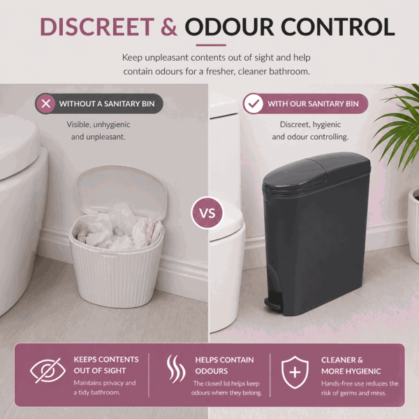 ProWashroom Pro Washroom Sanitary Bin 20L x4 Hygienic Disposal Pedal Bins Baby Hygiene Products