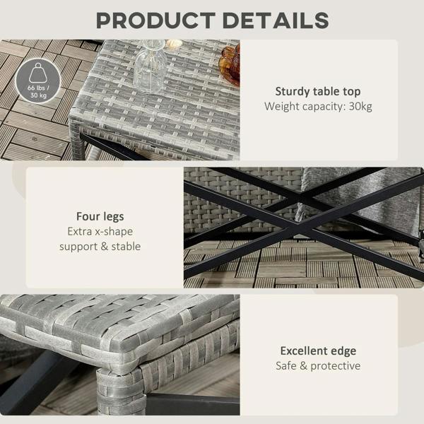 Outdoor rattan table details: sturdy top, extra X-shape support, protective edges