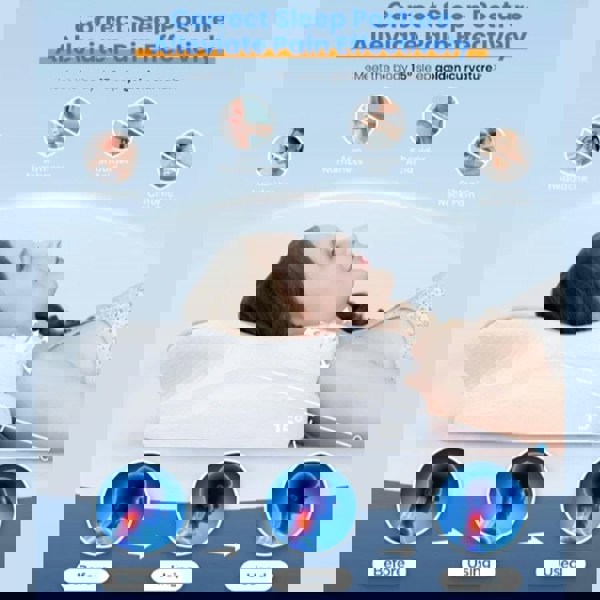 Havendro Ergonomic Memory Foam Pillow For Cervical Neck Shoulder Orthopedic Pain Relief