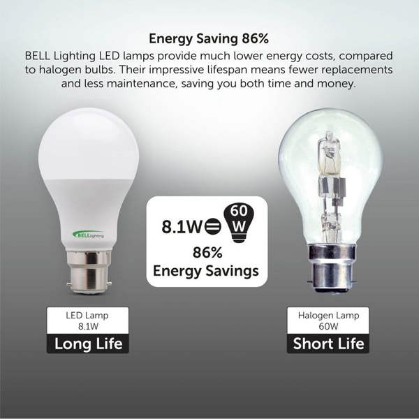 BELL Lighting B22 Bayonet LED GLS 8.1W Energy Saving Light Bulbs
