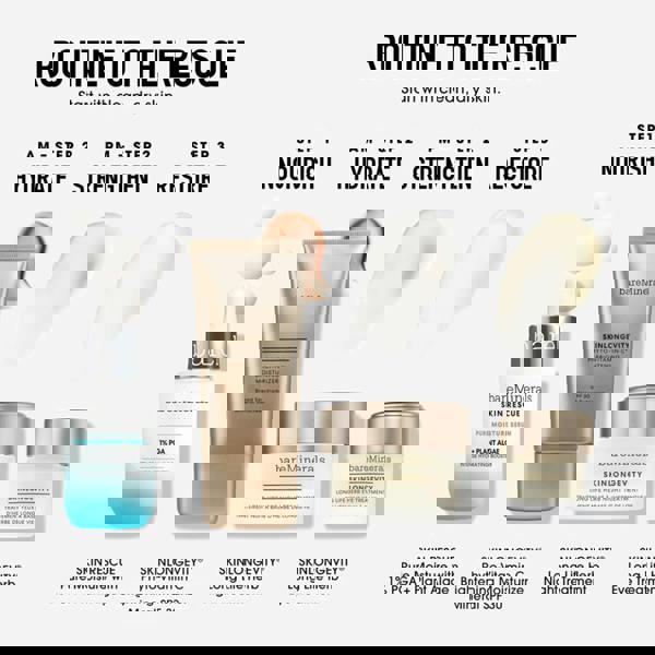 Bareminerals SKIN RESCUE Pure Moisture Serum 30 ml