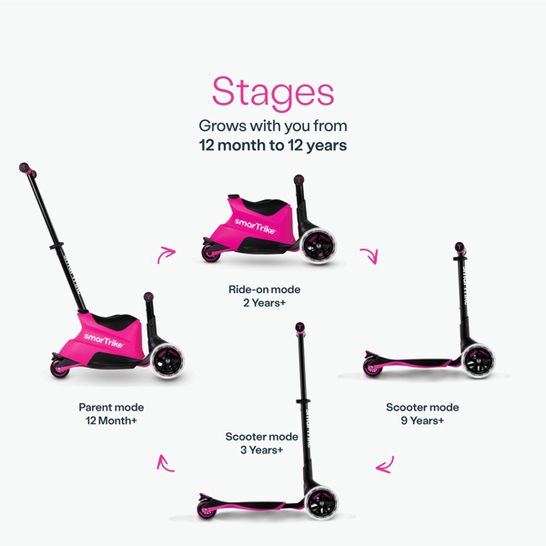 smarTrike Xtend 5 Stage Ride-On - Pink