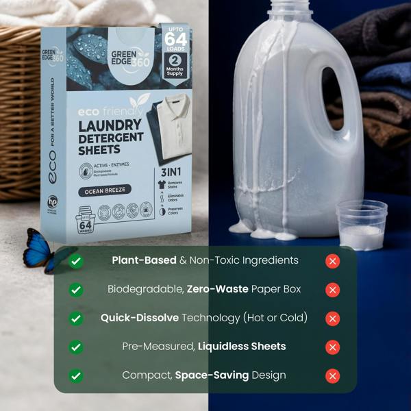 Green Edge 360 Ocean Breeze Eco Friendly Laundry Detergent Sheets