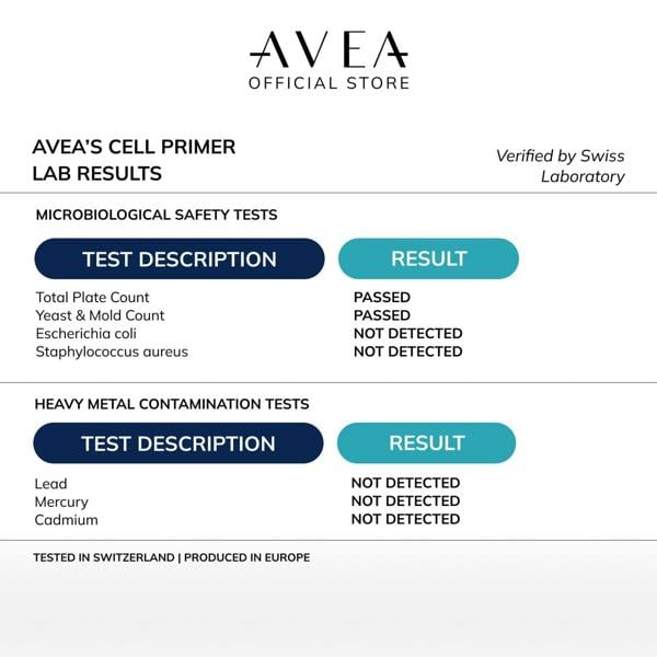 AVEA Cell Primer (60 Capsules) - Repair Oxidative Stress, Improve Metabolism & Support Immunity - With Quercetin, Selenium & Wheat Germ Extract - Vegan
